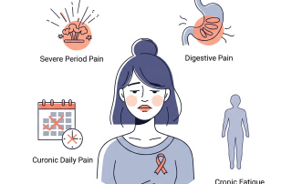 endomeriosis symptoms