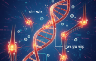 CAUSES RHEUMATOID ARTHRITIS