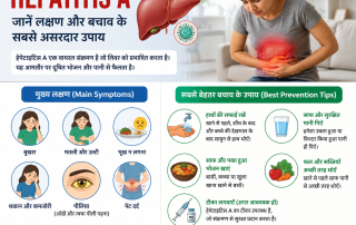 HEPATITIS A